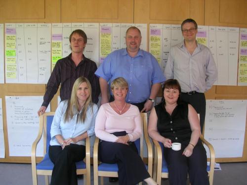1 May 2007<br />Key Account Management Project Planning for Eversheds