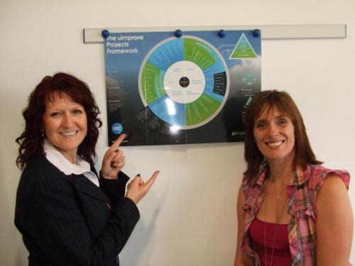 28 Jul 2009<br />We love our wallchart<br />Gaynor and Freya, Cobalt Housing